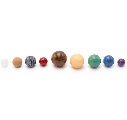 Coffret sphère planète