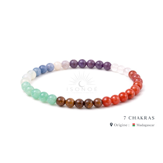 Bracelet 7 Chakras
